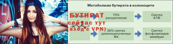 apvp Переславль-Залесский